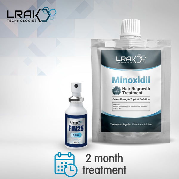 Topical Finasteride 0.25%