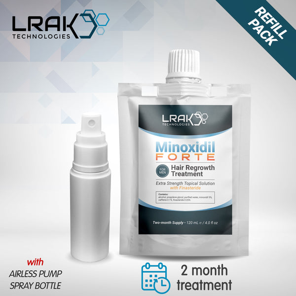 Finasteride and Minoxidil - FORTE