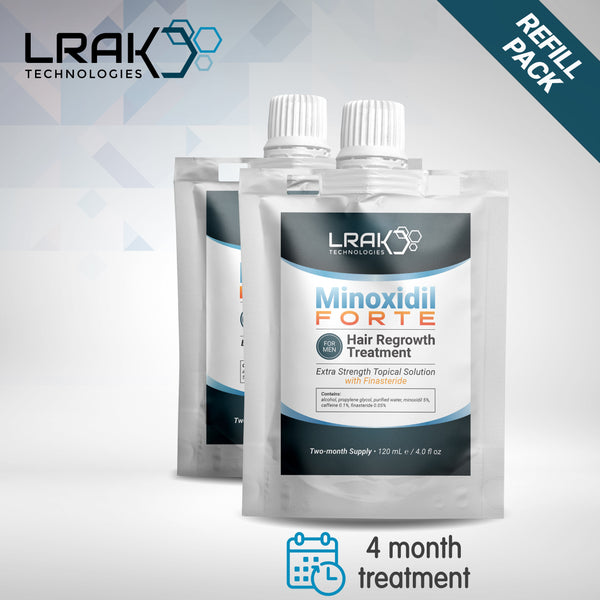Finasteride and Minoxidil - FORTE