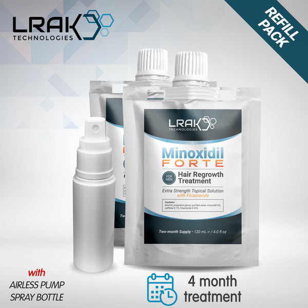 Finasteride and Minoxidil - FORTE