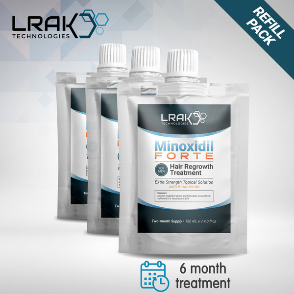 Finasteride and Minoxidil - FORTE