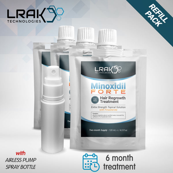 Finasteride and Minoxidil - FORTE