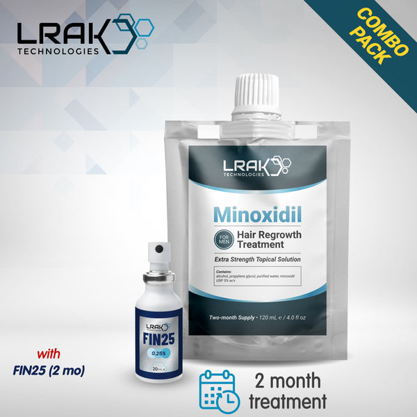 Minoxidil 5% for Men