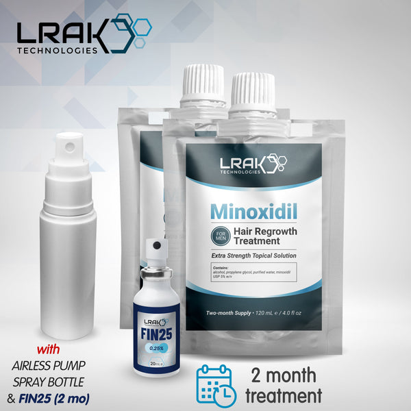 Minoxidil 5% for Men