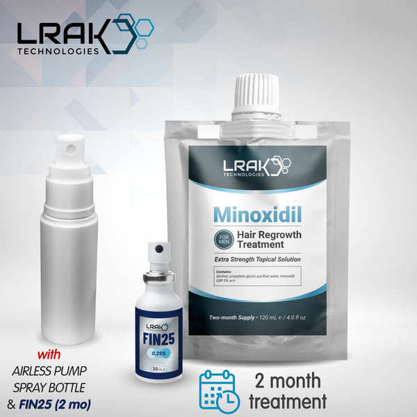 Minoxidil 5% for Men