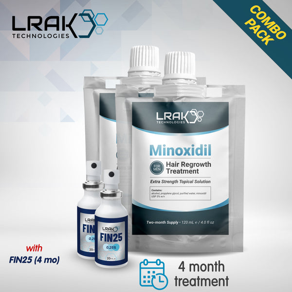 Minoxidil 5% for Men