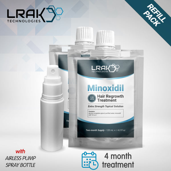 Minoxidil 5% for Men