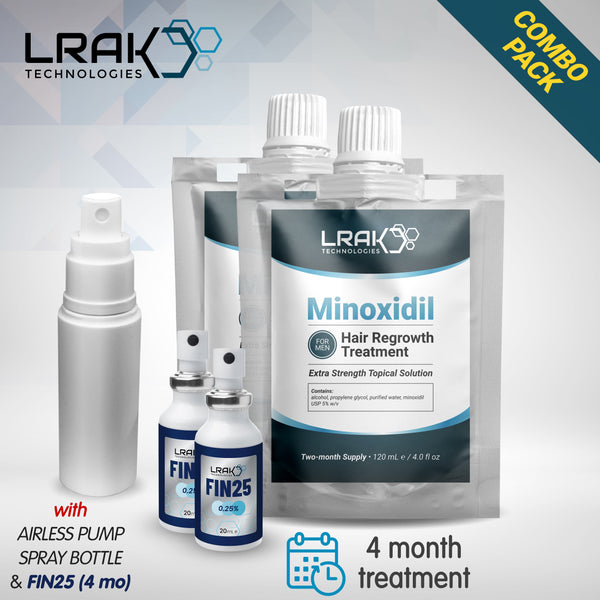 Minoxidil 5% for Men