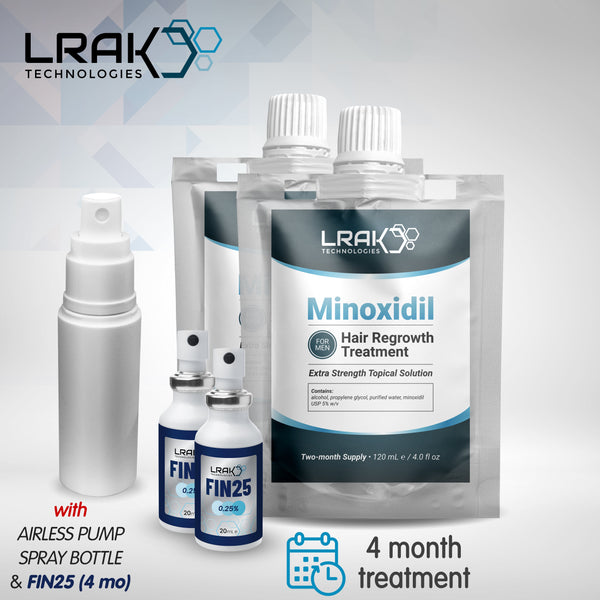 Minoxidil 5% for Men