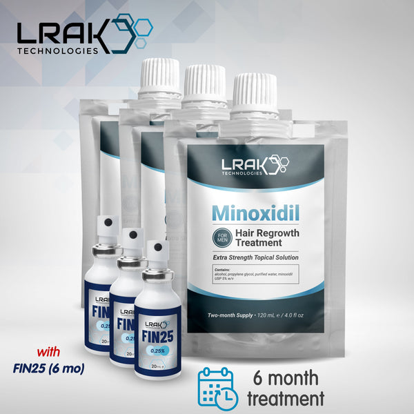 Minoxidil 5% for Men