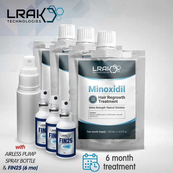Minoxidil 5% for Men