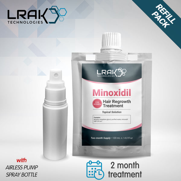 Minoxidil 2% For Women