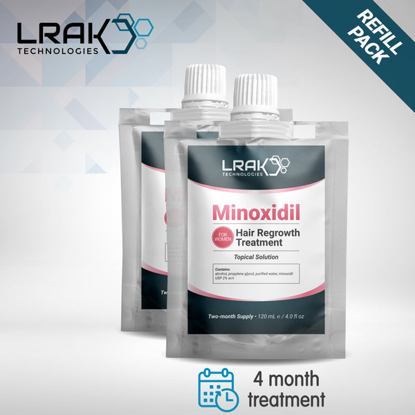 Minoxidil 2% For Women