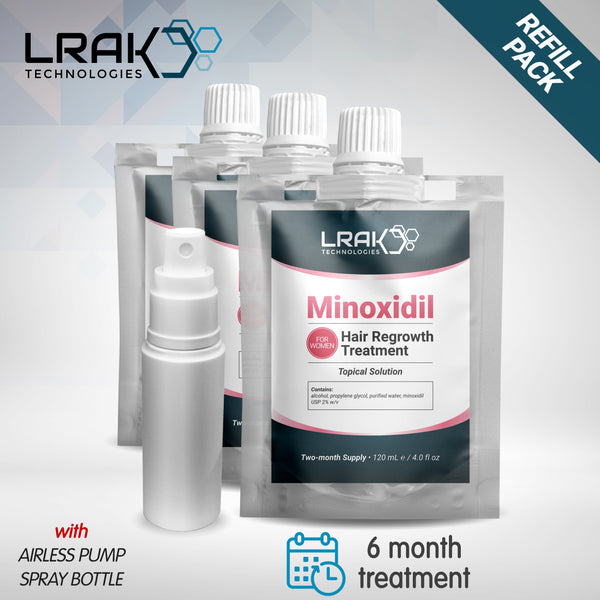 Minoxidil 2% For Women