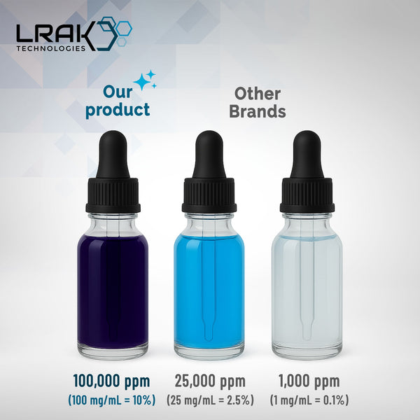 GHK-Cu - 10 g (10% Concentrate, 100,000 ppm)