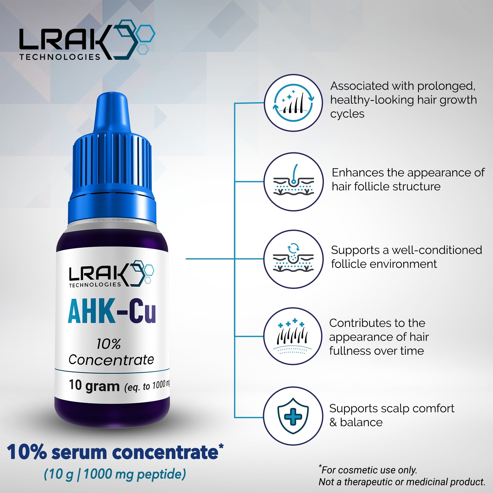AHK-Cu  Lrak Technologies