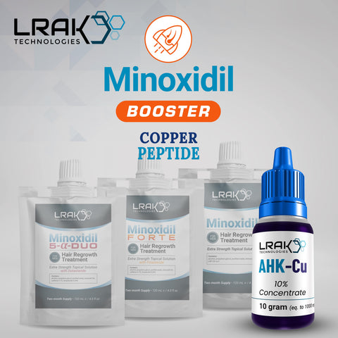 AHK Copper Tripeptide - Minoxidil Booster Combo