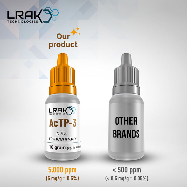 Acetyl Tetrapeptide-3
