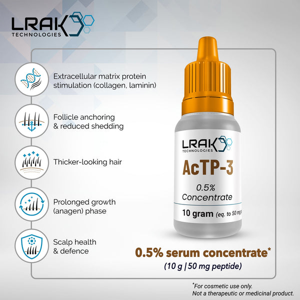 Acetyl Tetrapeptide-3