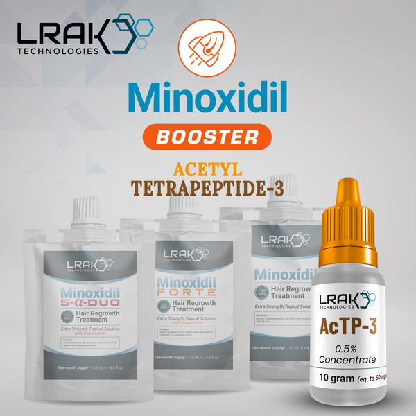 Acetyl Tetrapeptide-3 - Minoxidil Booster Bundle