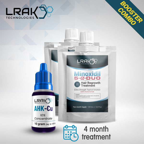 AHK Copper Tripeptide - Minoxidil Booster Combo