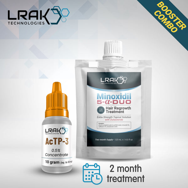Acetyl Tetrapeptide-3 - Minoxidil Booster Bundle