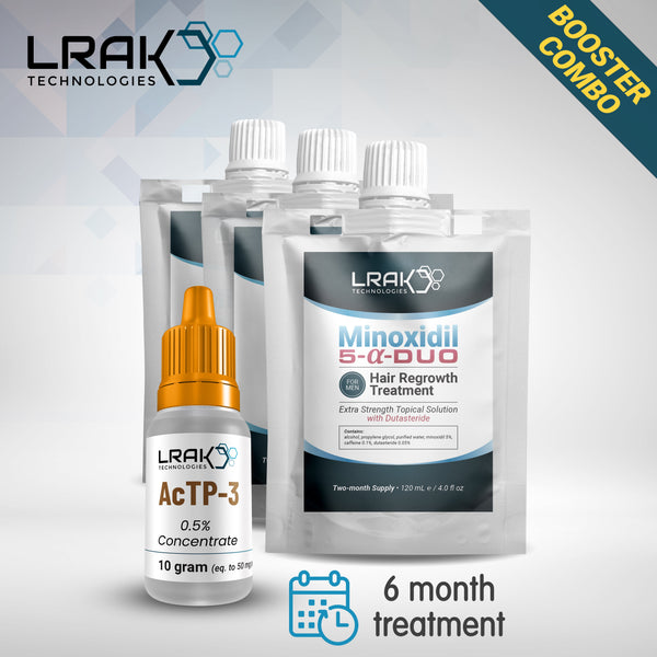Acetyl Tetrapeptide-3 - Minoxidil Booster Bundle