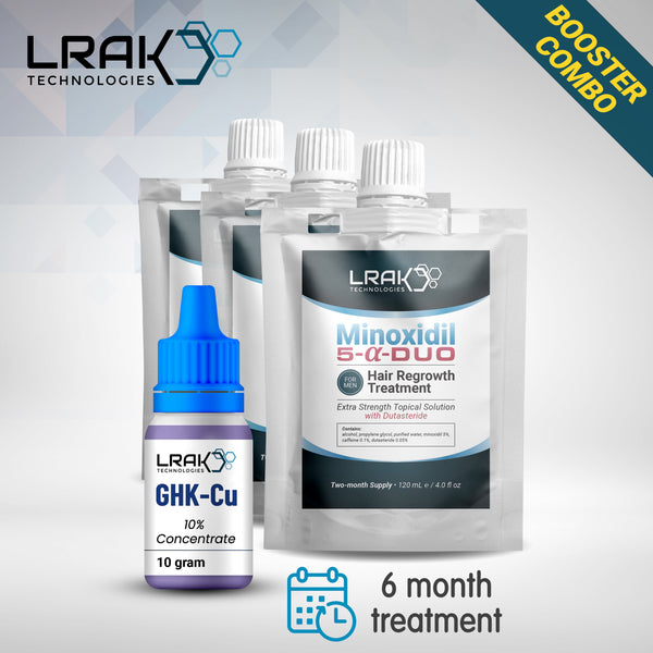 Copper Tripeptide - Minoxidil Booster Combo
