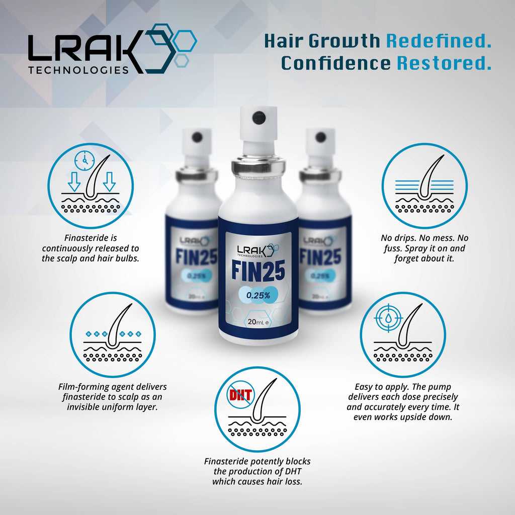 Topical finasteride online