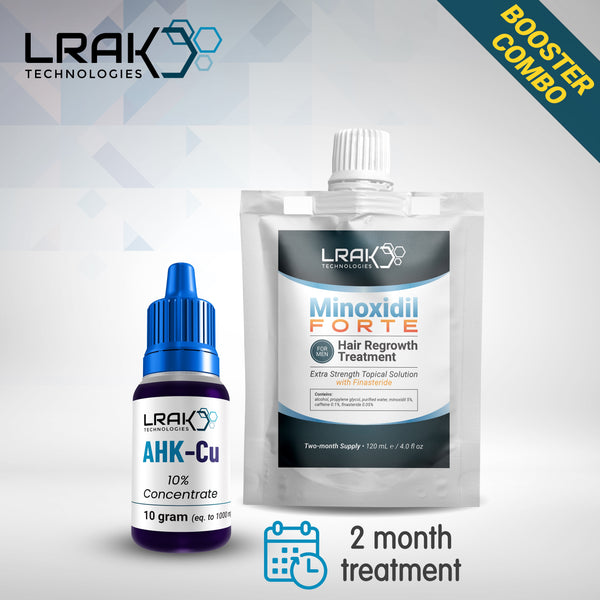 AHK Copper Tripeptide - Minoxidil Booster Combo