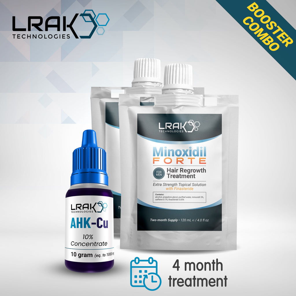 AHK-Cu Peptide Booster for 5% Minoxidil | Customize Your 5% Minoxidil Lrak Technologies AHK-Cu Peptide Booster for 5% Minoxidil | Customize Your 5% Minoxidil Lrak Technologies