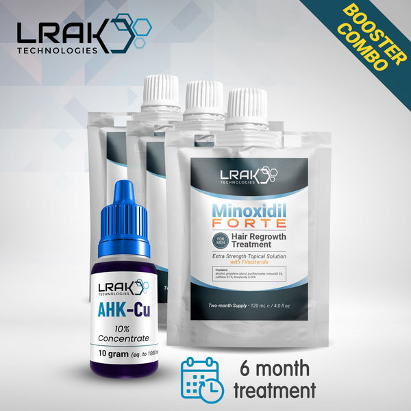 AHK Copper Tripeptide - Minoxidil Booster Combo