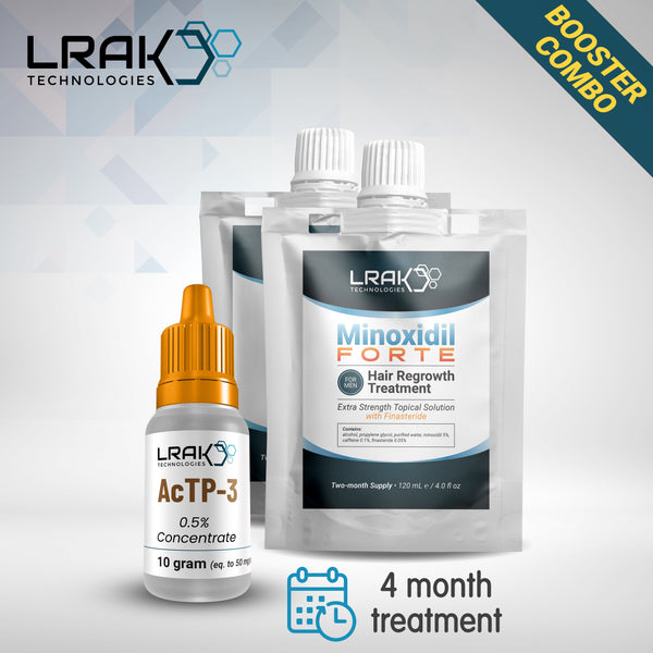 Acetyl Tetrapeptide-3 - Minoxidil Booster Bundle