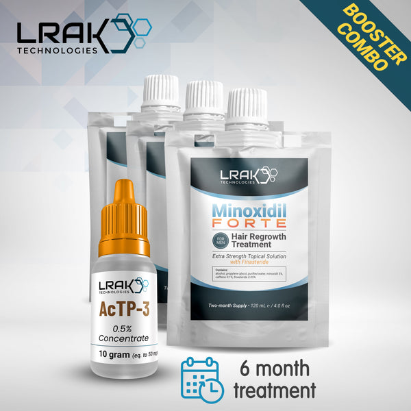 Acetyl Tetrapeptide-3 - Minoxidil Booster Bundle
