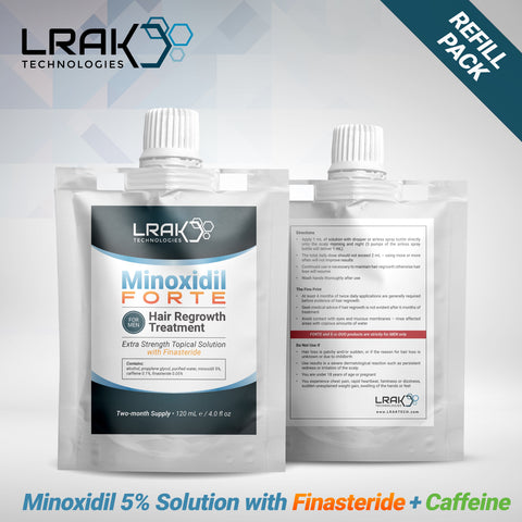 Finasteride and Minoxidil - FORTE