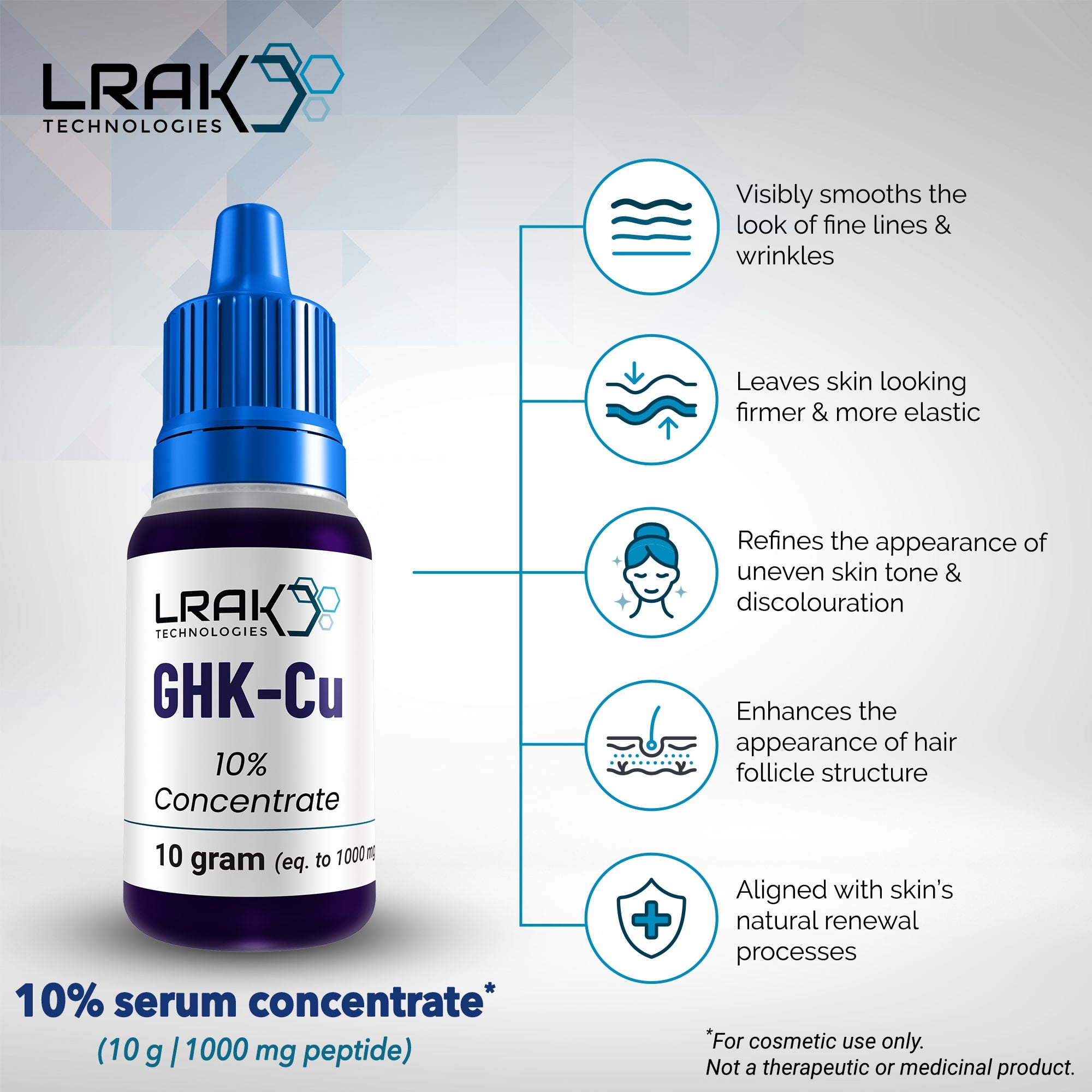 GHK-Cu - 10 g (10% Concentrate, 100,000 ppm) Lrak Technologies GHK-Cu - 10 g (10% Concentrate, 100,000 ppm) Lrak Technologies