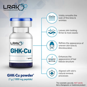 1 ghk cu copper peptides GHK Cu Peptide Serum – Copper Peptide Serum for Tightening, Collagen  Boosting & Hydrating – Topical GHK-Cu with Hyaluronic Acid