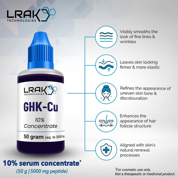 GHK-Cu - 50 g (10% Concentrate, 100,000 ppm)