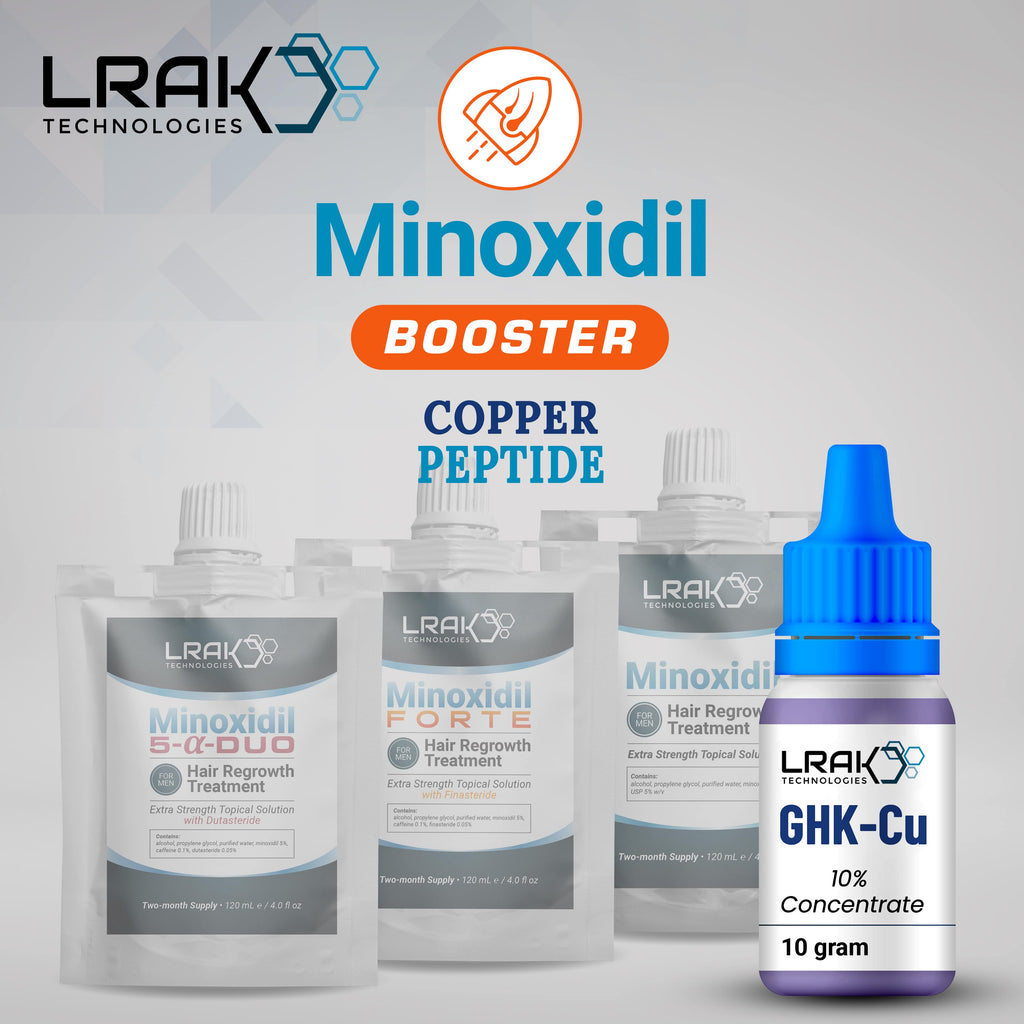 GHK-Cu Peptide Booster for 5% Minoxidil | Customize Your 5% Minoxidil Lrak Technologies GHK-Cu Peptide Booster for 5% Minoxidil | Customize Your 5% Minoxidil Lrak Technologies