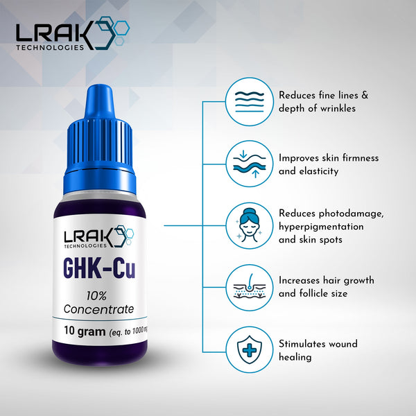 GHK-Cu - 10 g (10% Concentrate, 100,000 ppm)