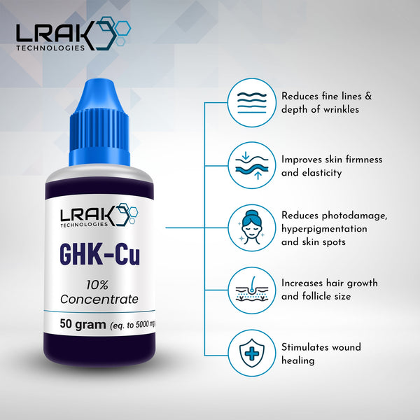 GHK-Cu - 50 g (10% Concentrate, 100,000 ppm)