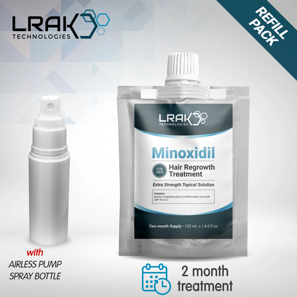 Minoxidil 5% for Men (optional Ac-TP-3)