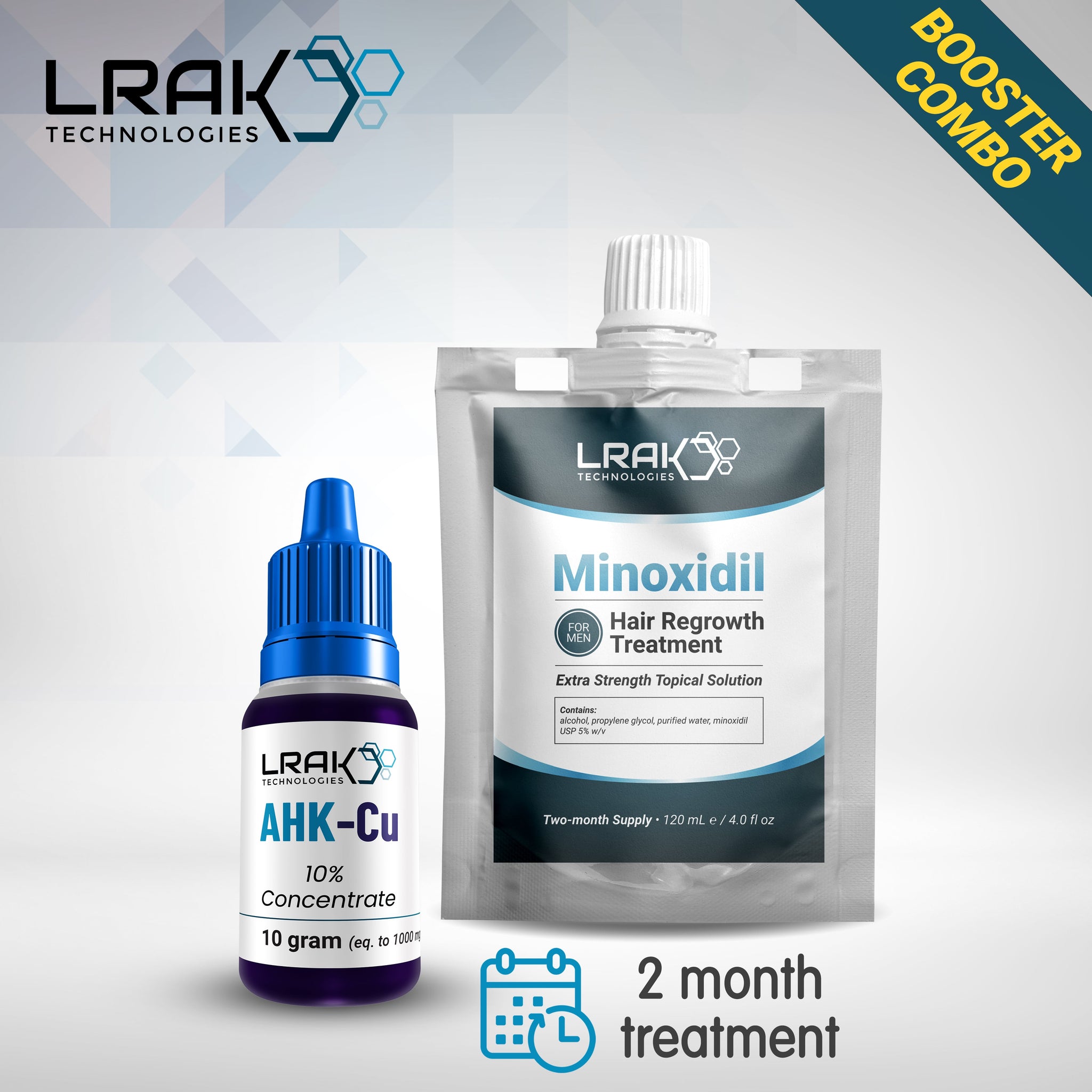 AHK Copper Tripeptide - Minoxidil Booster Combo