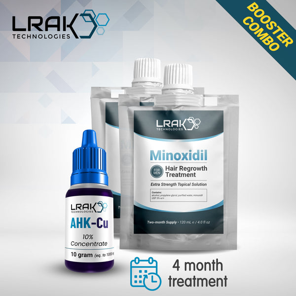 AHK Copper Tripeptide - Minoxidil Booster Combo