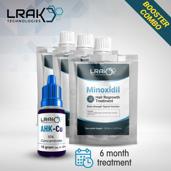 AHK Copper Tripeptide - Minoxidil Booster Combo
