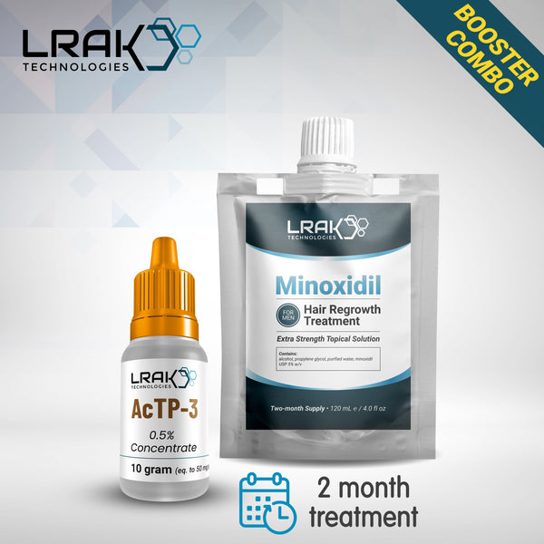 Acetyl Tetrapeptide-3 - Minoxidil Booster Bundle