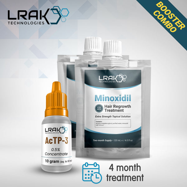 Acetyl Tetrapeptide-3 - Minoxidil Booster Bundle