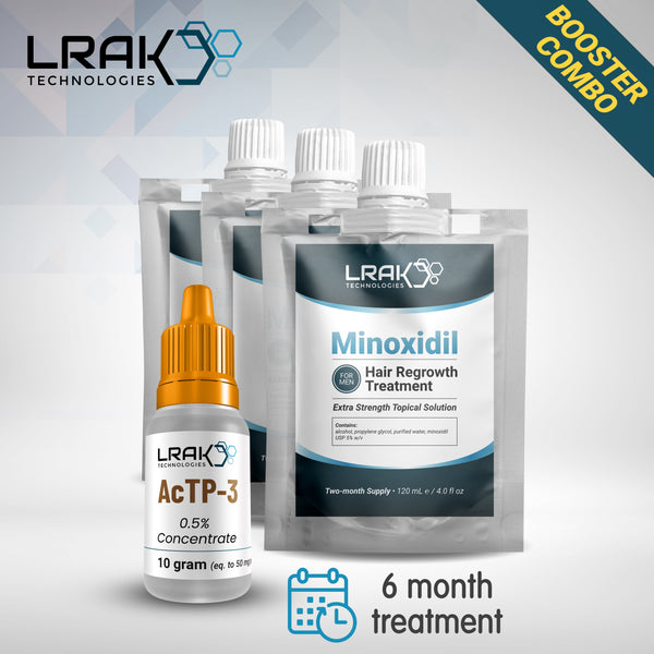 Acetyl Tetrapeptide-3 - Minoxidil Booster Bundle