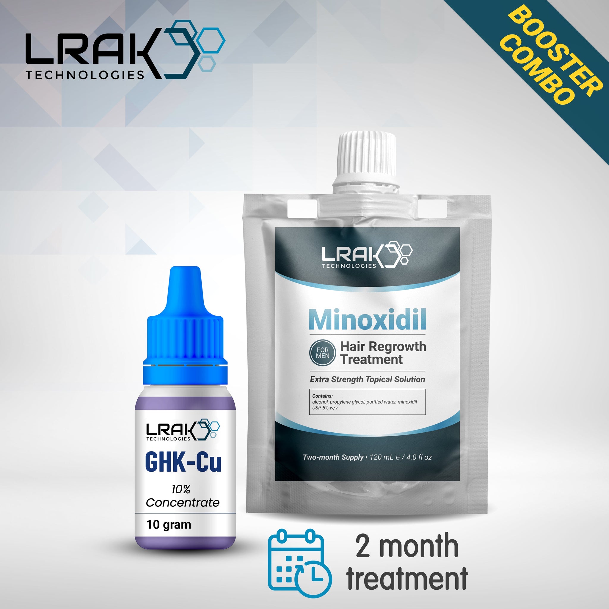 Copper Tripeptide - Minoxidil Booster Combo