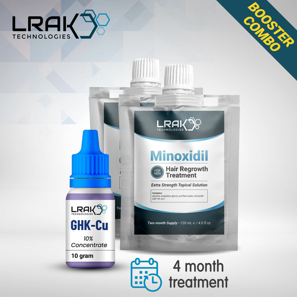 Copper Tripeptide - Minoxidil Booster Combo